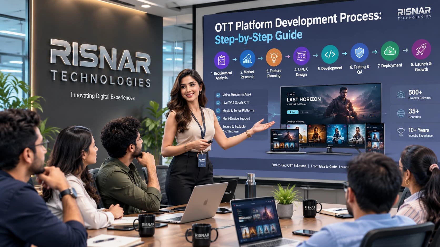 OTT Platform Development Process: Step-by-Step Guide